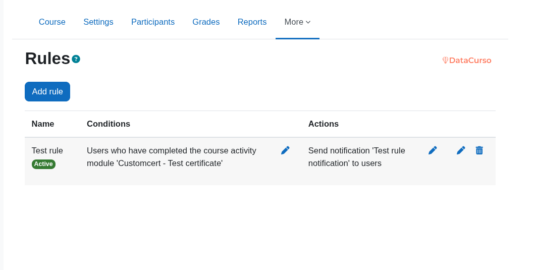 Rules list showing the configured rule summary