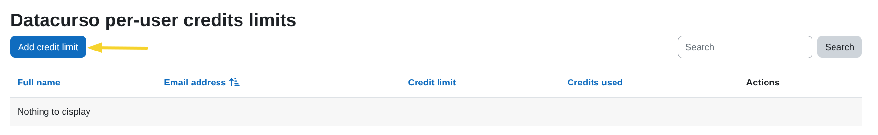 Add user credit limit