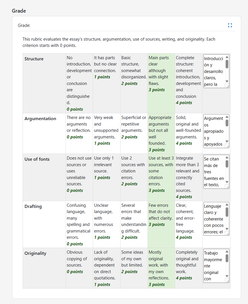 Grade view rubric