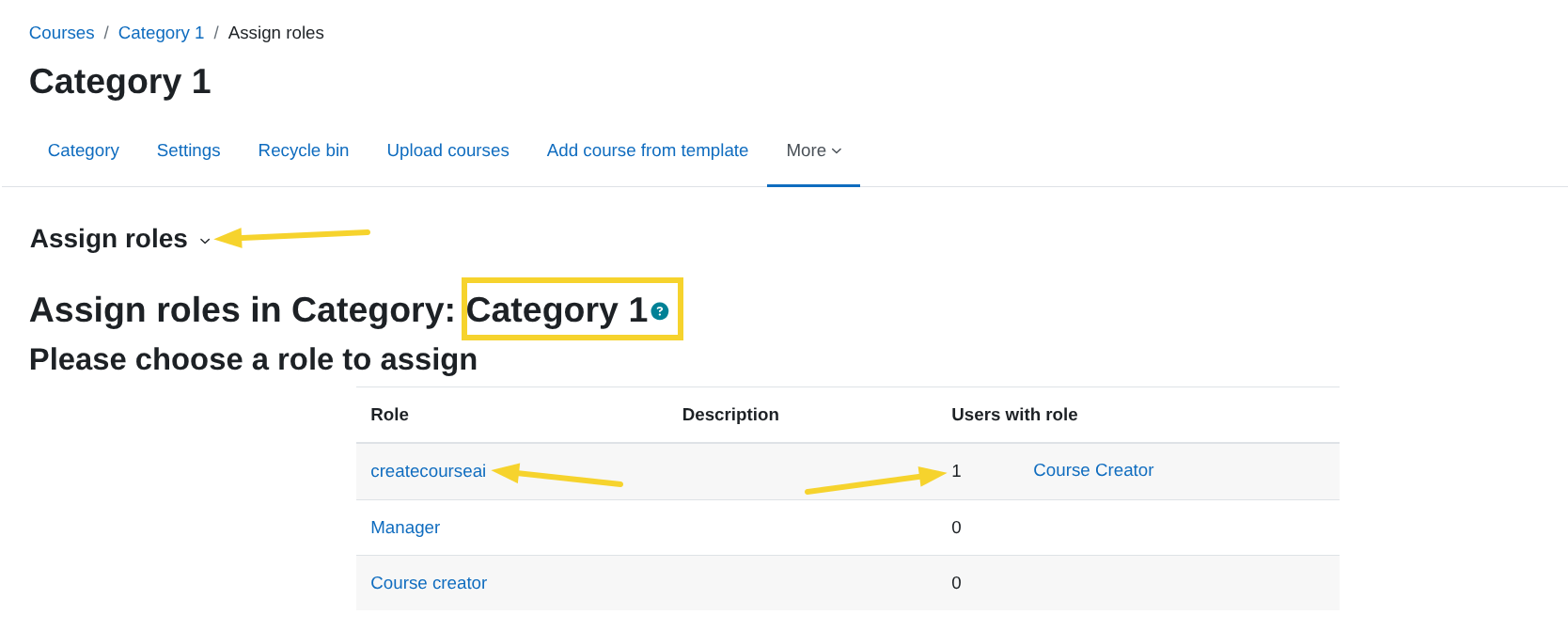 Assigned roles in category 1