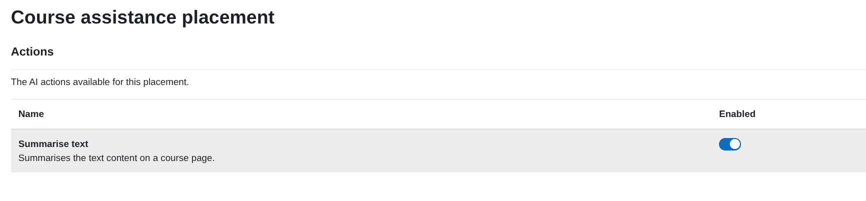 Course Assistance Placement Actions