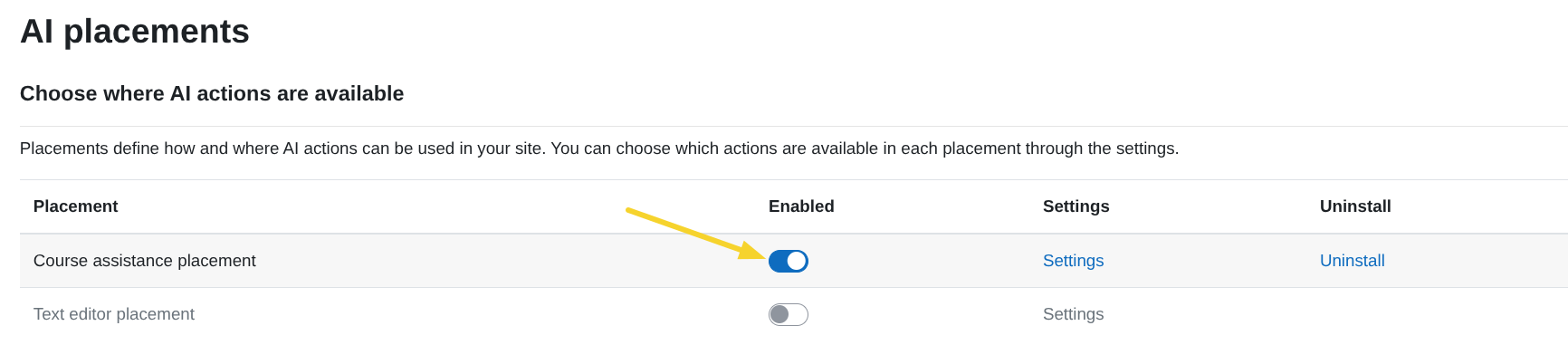 Enable Course Assistance Placement