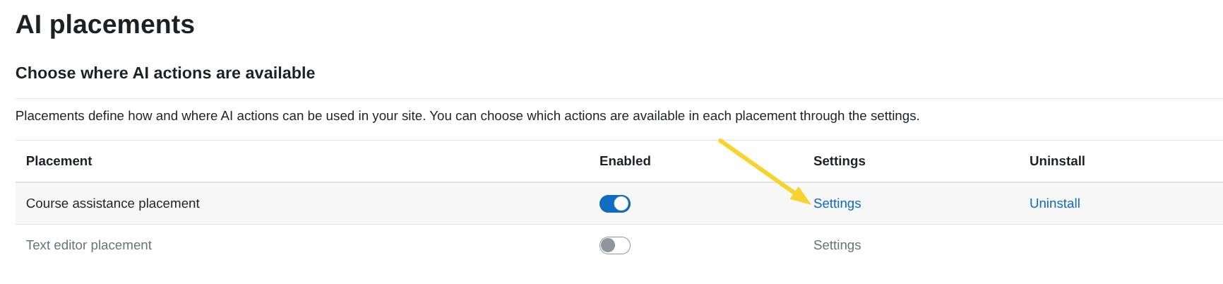 Course Assistance Placement Settings