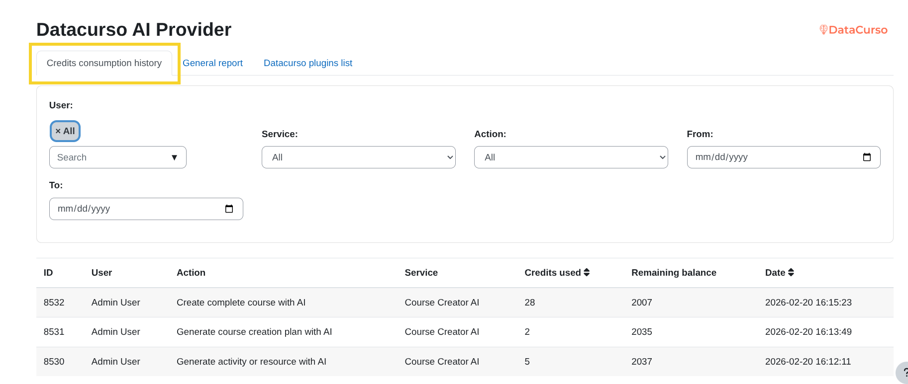 Credits consumption history table