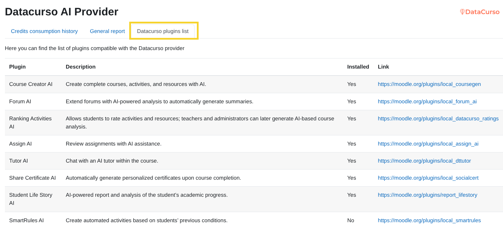 Datacurso plugins list
