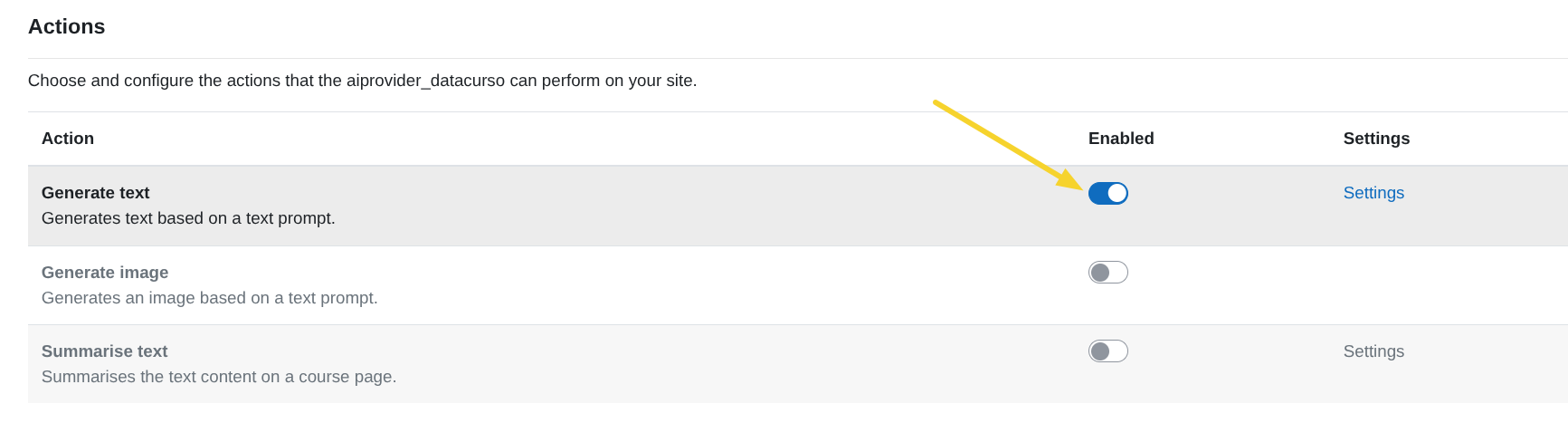 Enable Generate Text