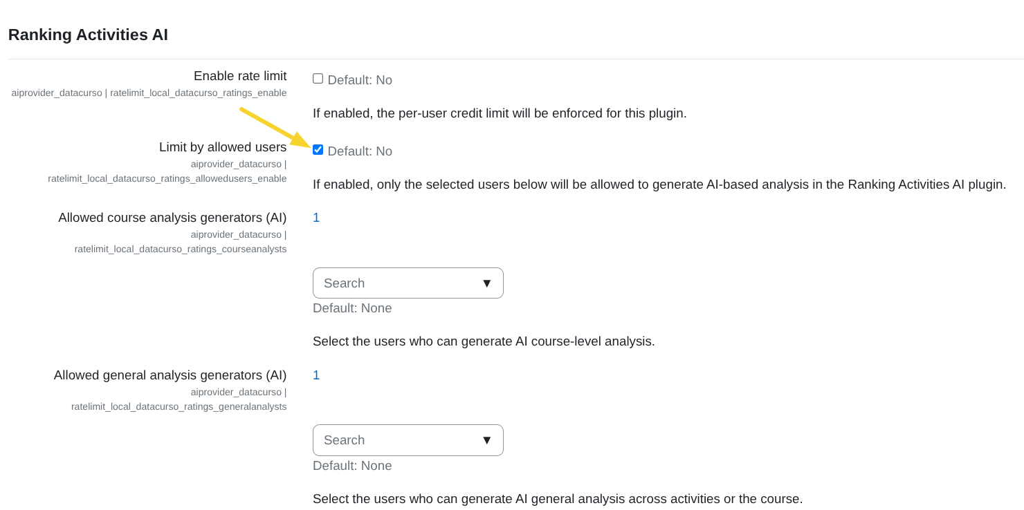Limit by allowed users