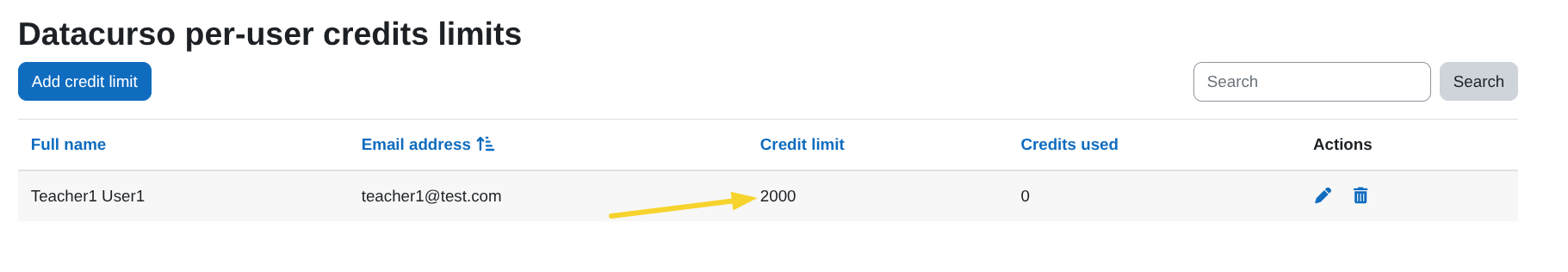 New limit takes effect