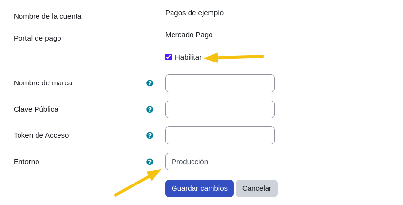 Production Environment