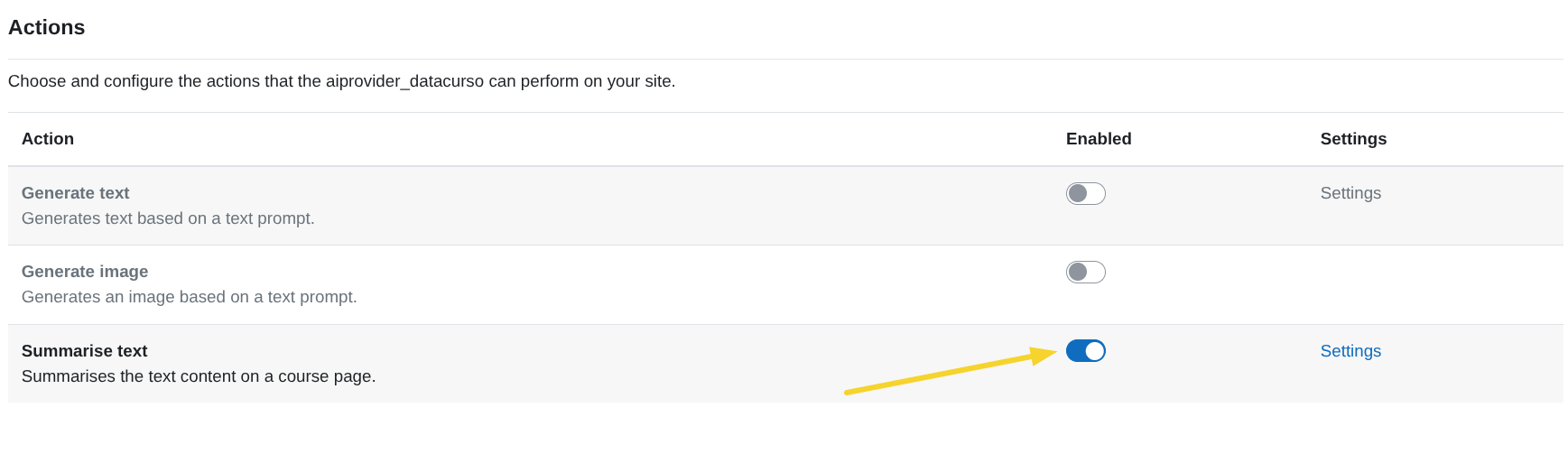 Enable Summarise Text