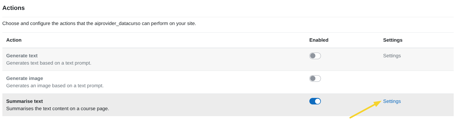 Summarise Text Settings