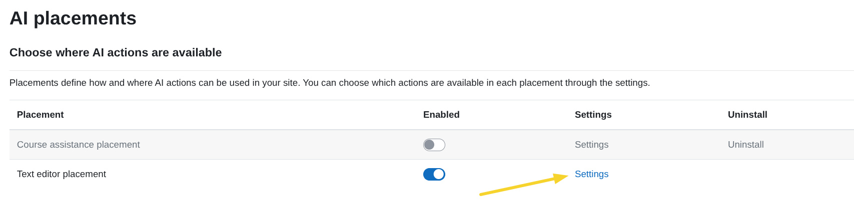Text Editor Placement Settings