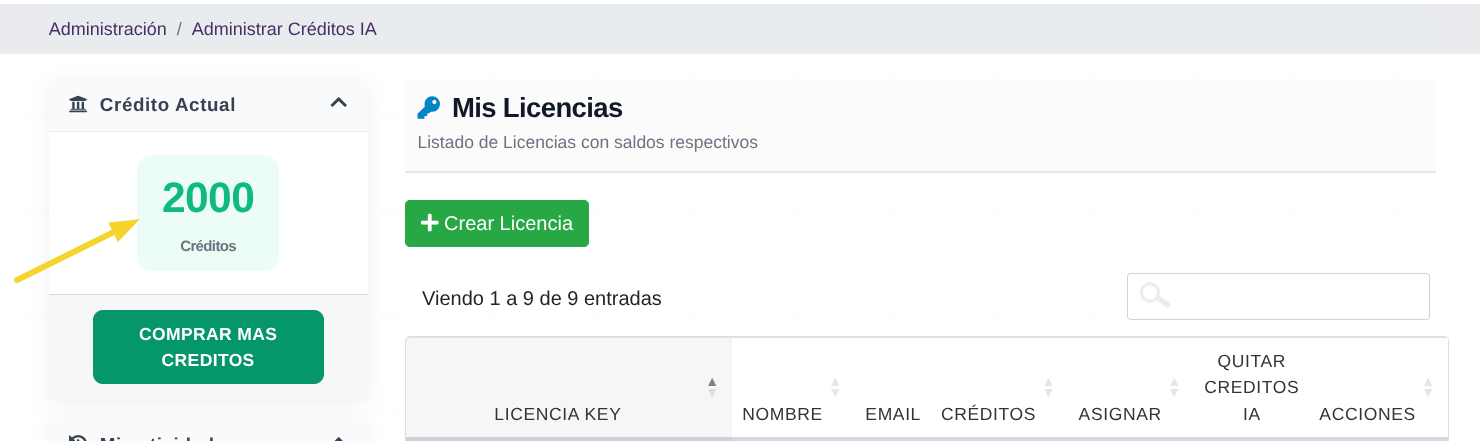 Nuevo saldo de Créditos IA