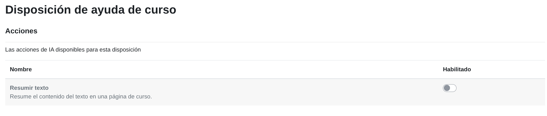 Acciones Disposición de ayuda de
curso