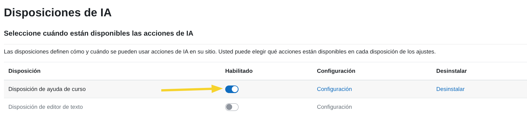 Habilitar Disposición de ayuda de
curso