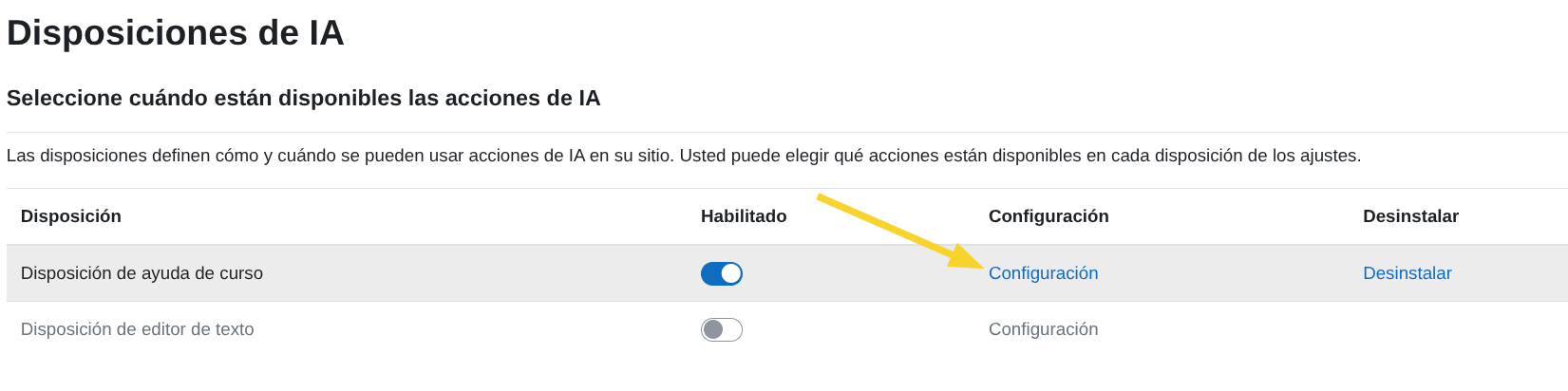 Configuración Disposición de ayuda de
curso