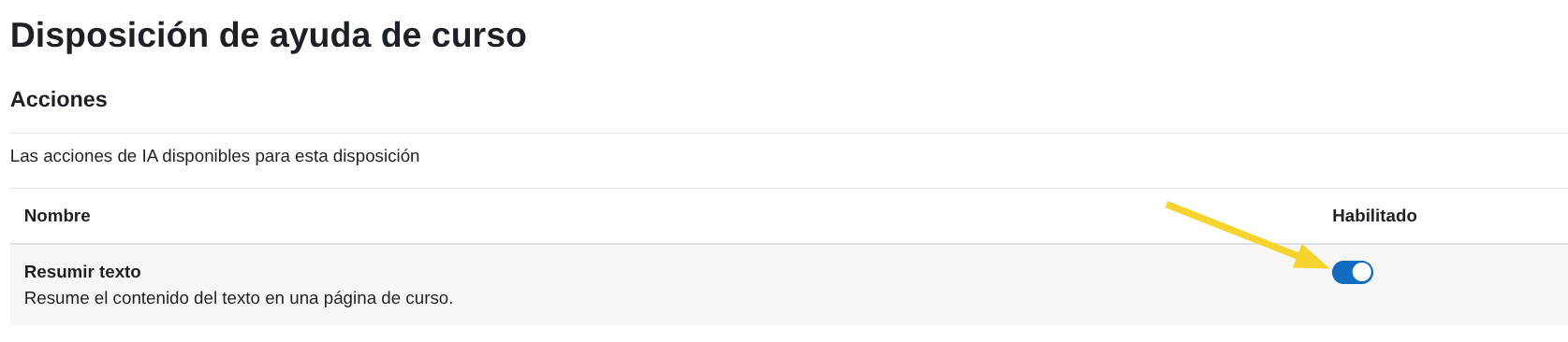 Habilitar Resumir texto en la
disposición
