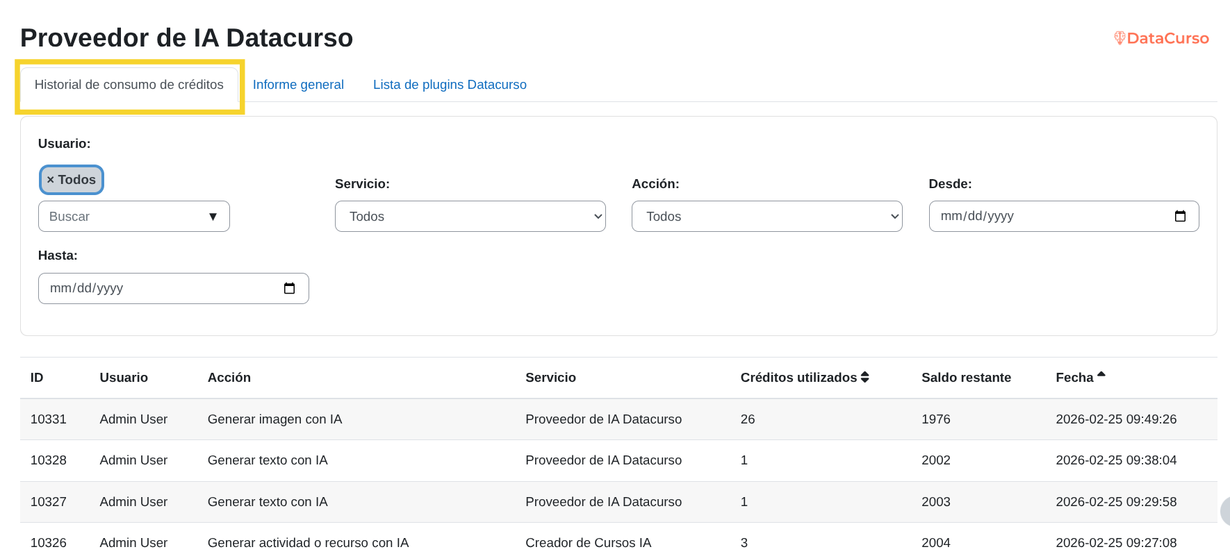 Tabla Historial de consumo de
créditos