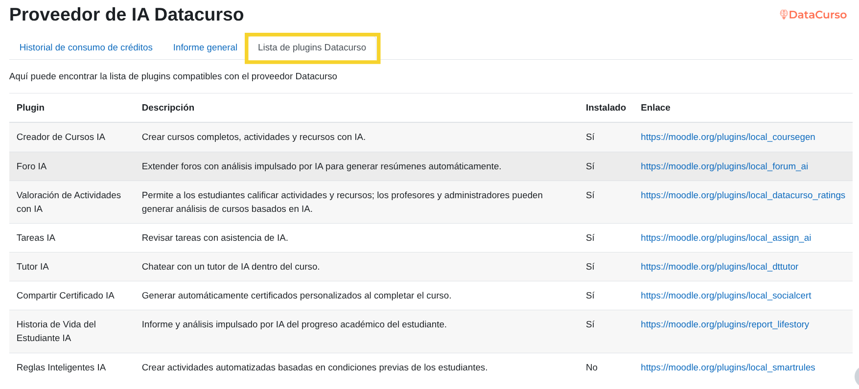 Lista de plugins Datacurso