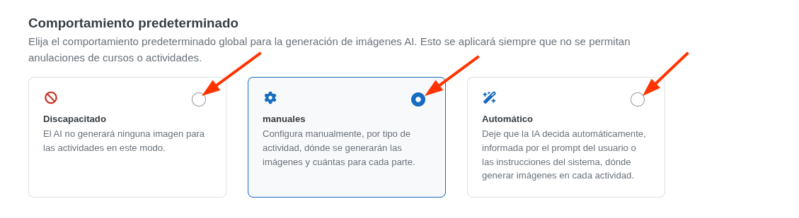 Comportamiento predeterminado