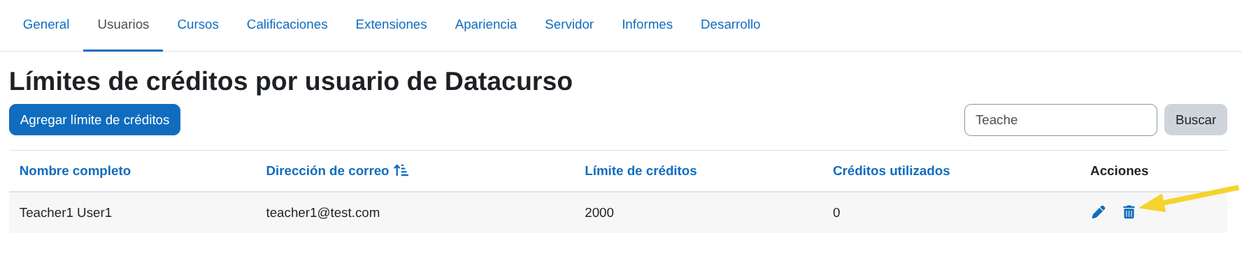 Eliminar límite de créditos por
usuario