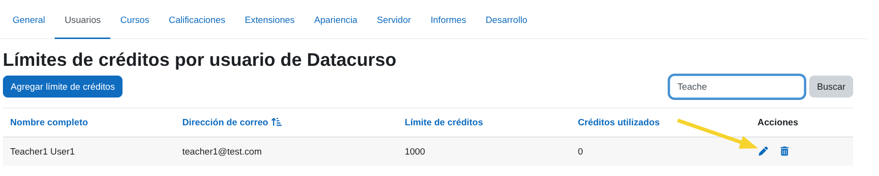 Editar límite de créditos por
usuario
