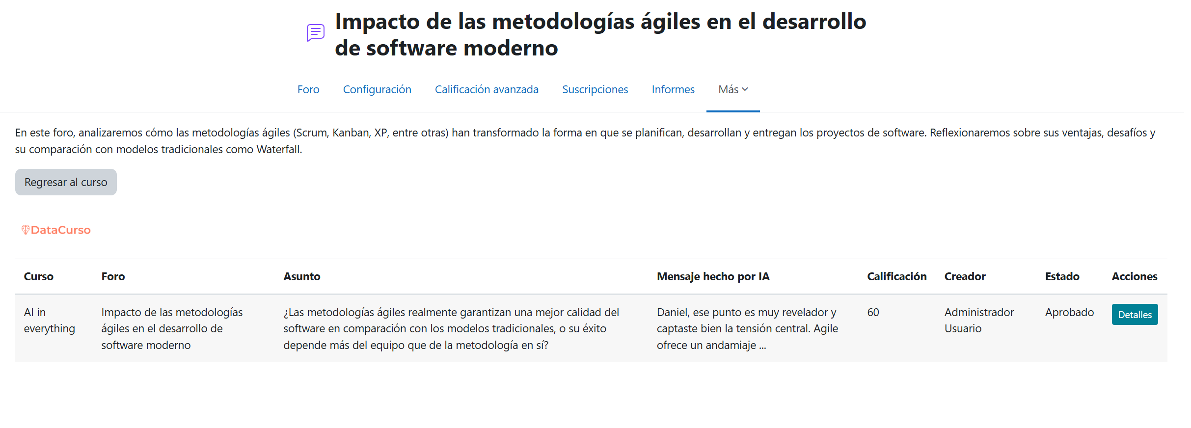 Historial de respuestas Foro IA