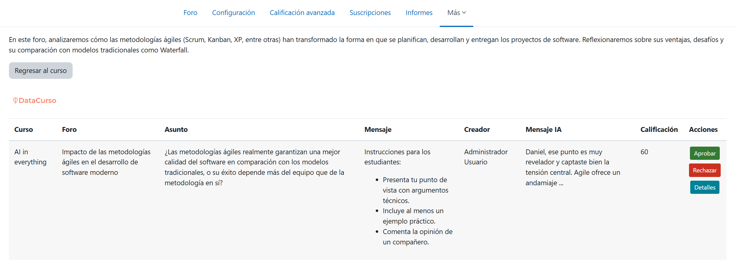 Respuestas Foro IA Pendientes