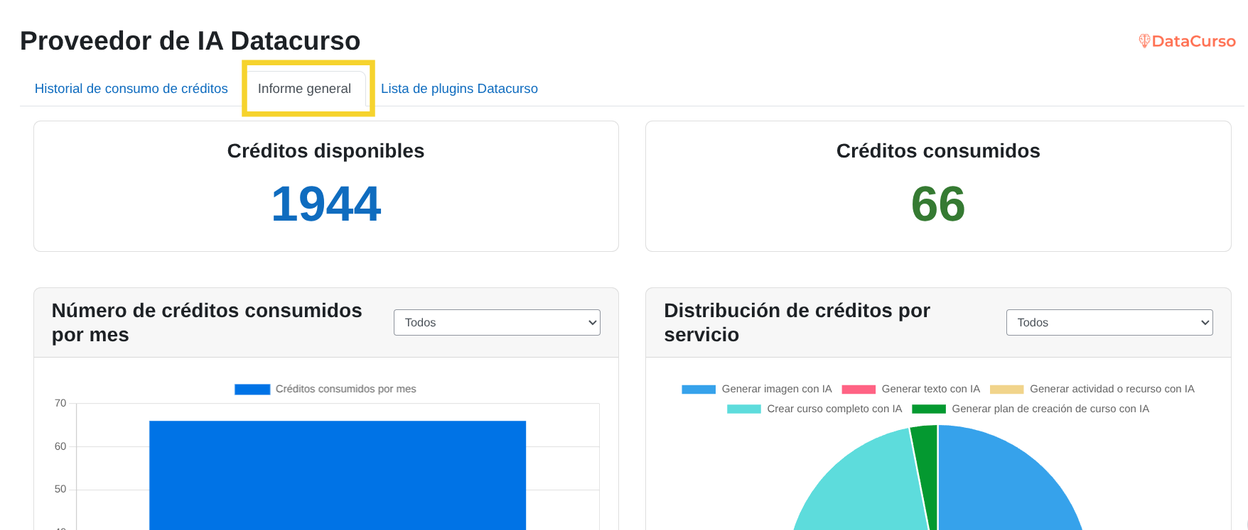 Resumen Informe general