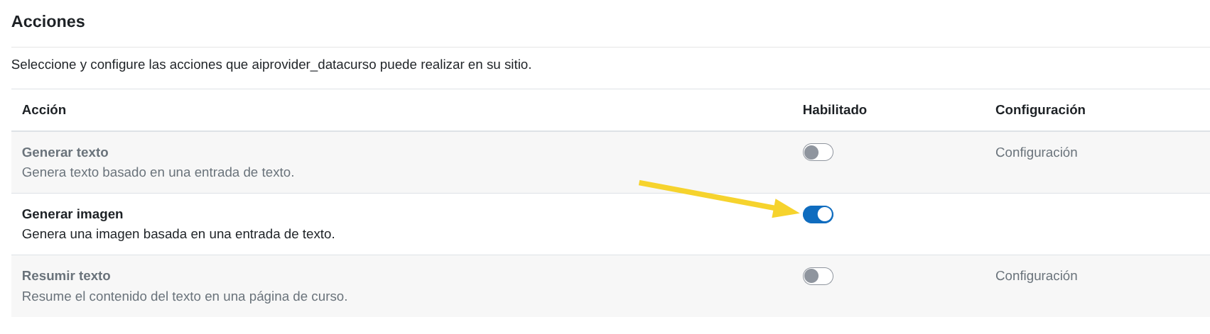 Habilitar Generar imagen