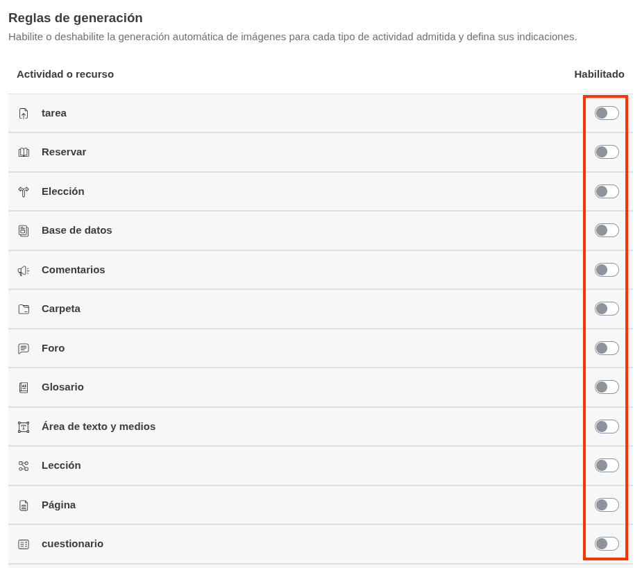 Reglas de generación