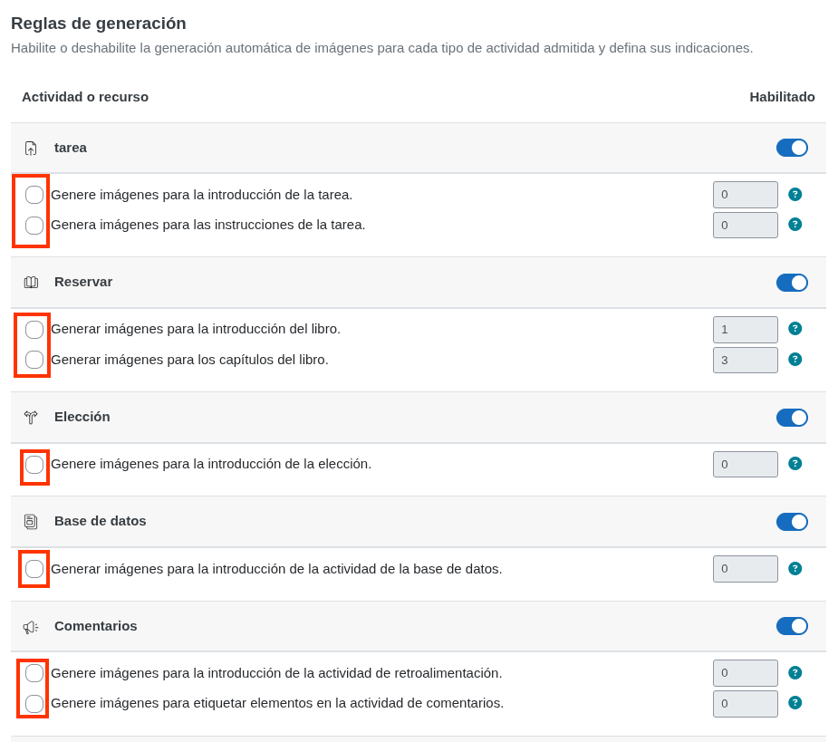 Indicaciones de reglas de generación por actividad