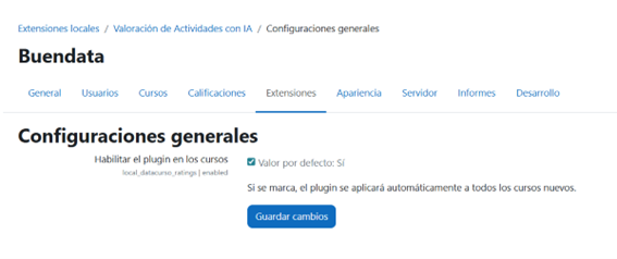Configuración Ranking