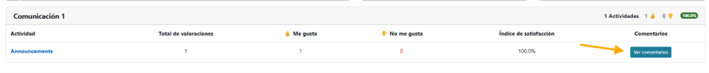 Abrir Comentarios de Actividad
