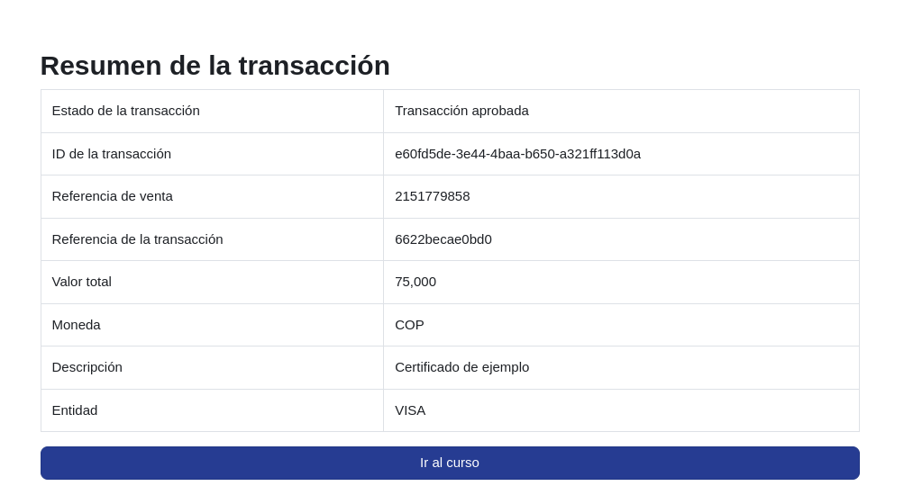 Resumen de transacción