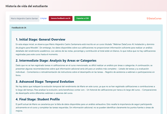 Resultado de Comentario de IA