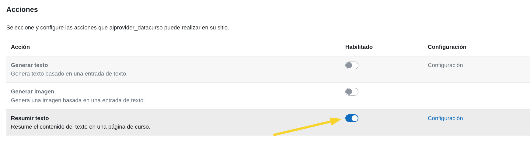 Habilitar Resumir texto