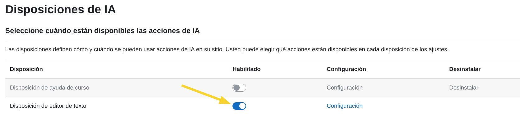 Habilitar Disposición de editor de
texto