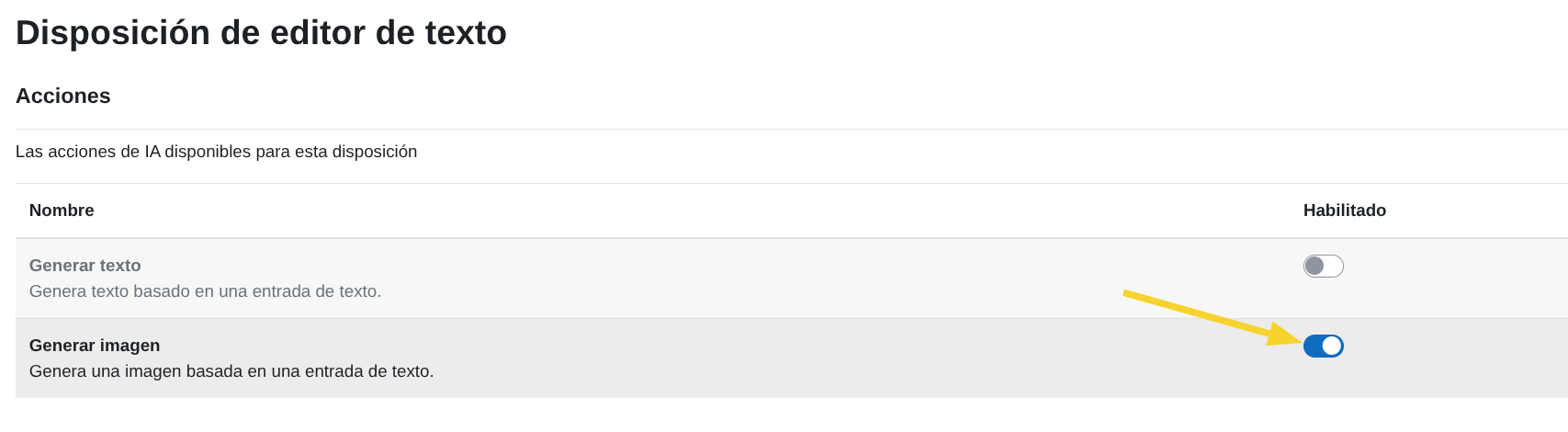 Habilitar Generar imagen en la
disposición