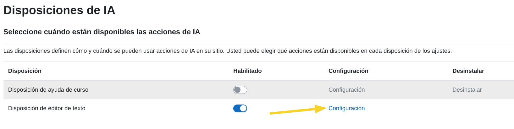 Configuración Disposición de editor de
texto